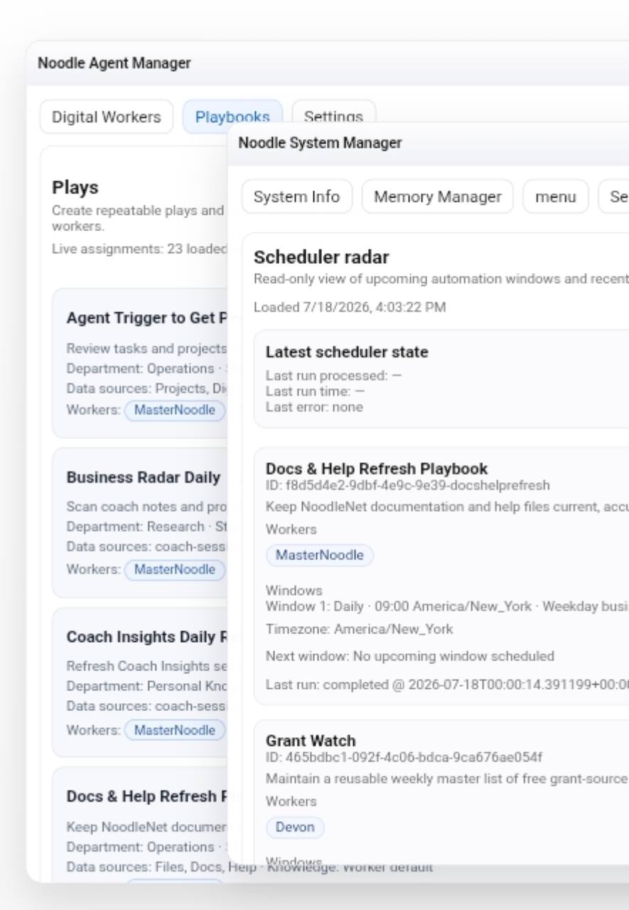Noodle System Manager scheduler radar showing playbook windows, worker assignments, run state, and recent activity