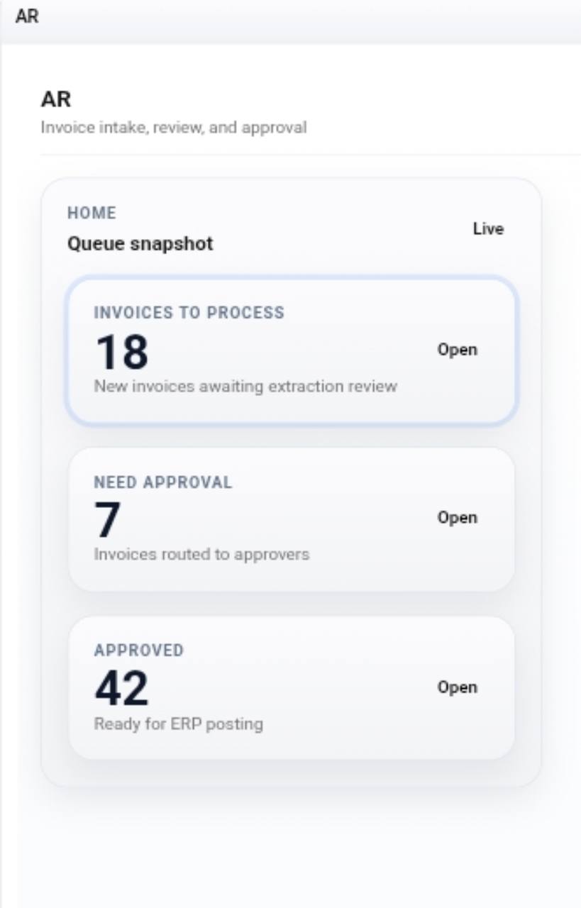 Oversight Keeps AI Work Under Control