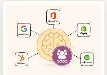 Odoo Resellers